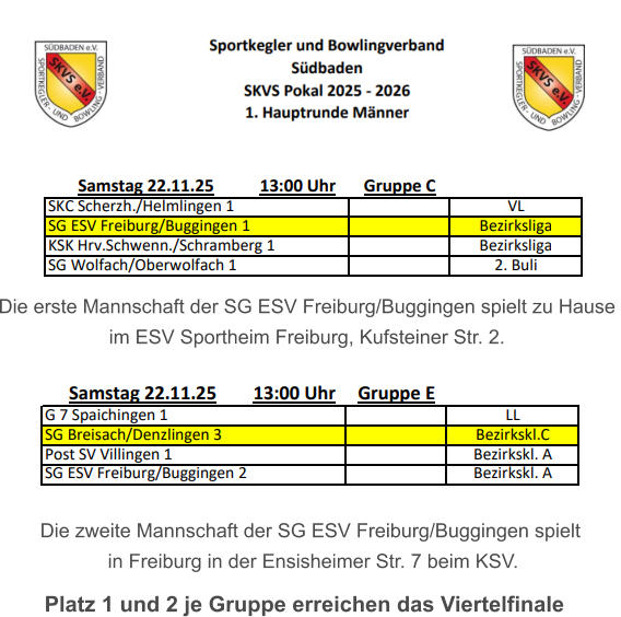 Die erste Mannschaft der SG ESV Freiburg/Buggingen spielt zu Hause  im ESV Sportheim Freiburg, Kufsteiner Str. 2. Die zweite Mannschaft der SG ESV Freiburg/Buggingen spielt   in Freiburg in der Ensisheimer Str. 7 beim KSV.   Platz 1 und 2 je Gruppe erreichen das Viertelfinale