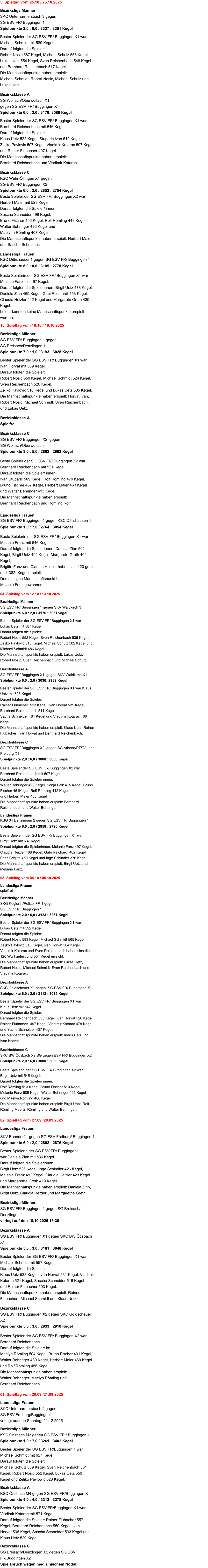01. Spieltag vom 20.09./21.09.2025  Landesliga Frauen SKC Unterharmersbach 2 gegen  SG ESV Freiburg/Buggingen1 verlegt auf den Sonntag, 21.12.2025  Bezirksliga Männer KSC Önsbach M3 gegen SG ESV FR / Buggingen 1  Spielpunkte 1,0 : 7,0 / 3261 : 3402 Kegel   Bester Spieler der SG ESV FR/Buggingen 1 war Michael Schmidt mit 627 Kegel.  Darauf folgten die Spieler: Michael Schulz 589 Kegel, Sven Reichenbach 561 Kegel, Robert Nosic 552 Kegel, Lukas Uetz 550 Kegel und Zeljko Pavlowic 523 Kegel.  Bezirksklasse A KSC Önsbach M4 gegen SG ESV FR/Buggingen X1  Spielpunkte 4,0 : 4,0 / 3313 : 3278 Kegel   Bester Spieler der SG ESV FR/Buggingen X1 war Vladimir Kotarac mit 571 Kegel.  Darauf folgten die Spieler: Rainer Flubacher 557 Kegel, Bernhard Reichenbach 550 Kegel, Ivan Horvat 538 Kegel, Sascha Schneider 533 Kegel und Klaus Uetz 529 Kegel.  Bezirksklasse C SG Breisach/Denzlingen X2 gegen SG ESV FR/Buggingen X2  Spielabruch wegen medizinischem Notfall!   02. Spieltag vom 27.09./28.09.2025  Landesliga Frauen  SKV Bonndorf 1 gegen SG ESV Freiburg/ Buggingen 1 Spielpunkte 6,0 : 2,0 / 2892 : 2876 Kegel   Bester Spielerin der SG ESV FR/ Buggingen1  war Daniela Zinn mit 536 Kegel.  Darauf folgten die Spielerinnen:  Birgit Uetz 526 Kegel, Inge Schindler 426 Kegel, Melanie Franz 492 Kegel, Claudia Heizler 423 Kegel  und Margarethe Greth 419 Kegel. Die Mannschaftspunkte haben erspielt: Daniela Zinn, Birgit Uetz, Claudia Heizler und Margarethe Greth  Bezirksliga Männer SG ESV FR/ Buggingen 1 gegen SG Breisach/ Denzlingen 1  verlegt auf den 18.10.2025 15:30  Bezirksklasse A SG ESV FR/ Buggingen X1 gegen SKC BW Ödsbach X1   Spielpunkte 5,0 : 3,0 / 3161 : 3048 Kegel   Bester Spieler der SG ESV FR/ Buggingen X1 war Michael Schmidt mit 557 Kegel.  Darauf folgten die Spieler:  Klaus Uetz 533 Kegel, Ivan Horvat 531 Kegel, Vladimir Kotarac 521 Kegel, Sascha Schneider 516 Kegel  und Rainer Flubacher 503 Kegel. Die Mannschaftspunkte haben erspielt: Rainer Flubacher,  Michael Schmidt und Klaus Uetz.  Bezirksklasse C SG ESV FR/ Buggingen X2 gegen SKC Goldscheuer X2   Spielpunkte 5,0 : 3,0 / 2933 : 2910 Kegel   Bester Spieler der SG ESV FR/ Buggingen X2 war Bernhard Reichenbach.  Darauf folgten die Spieler/ in:  Maelyn Römling 504 Kegel, Bruno Fischer 491 Kegel, Walter Behringer 480 Kegel, Herbert Maier 469 Kegel und Rolf Römling 456 Kegel. Die Mannschaftspunkte haben erspielt:  Walter Behringer, Maelyn Römling und  Bernhard Reichenbach.      03. Spieltag vom 04.10 / 05.10.2025  Landesliga Frauen spielfrei  Bezirksliga Männer SKG Keglerfr./Polizei FR 1 gegen  SG ESV FR/ Buggingen 1   Spielpunkte 2,0 : 6,0 / 3123 : 3261 Kegel   Bester Spieler der SG ESV FR/ Buggingen X1 war  Lukas Uetz mit 592 Kegel.  Darauf folgten die Spieler:  Robert Nosic 583 Kegel, Michael Schmidt 565 Kegel,  Zeljko Pavlovic 513 Kegel, Ivan Horvat 504 Kegel,  Vladimir Kotarac und Sven Reichenbach haben sich die  120 Wurf geteilt und 504 Kegel erreicht. Die Mannschaftspunkte haben erspielt: Lukas Uetz,  Robert Nosic, Michael Schmidt, Sven Reichenbach und Vladimir Kotarac.  Bezirksklasse A SKC Goldscheuer X1 gegen  SG ESV FR/ Buggingen X1   Spielpunkte 6,0 : 2,0 / 3112 : 3015 Kegel   Bester Spieler der SG ESV FR/ Buggingen X1 war  Klaus Uetz mit 542 Kegel.  Darauf folgten die Spieler:  Bernhard Reichenbach 535 Kegel, Ivan Horvat 526 Kegel, Rainer Flubacher  497 Kegel, Vladimir Kotarac 478 Kegel und Sacha Schneider 437 Kegel. Die Mannschaftspunkte haben erspielt: Klaus Uetz und  Ivan Horvat.  Bezirksklasse C SKC BW Ödsbach X2 SG gegen ESV FR/ Buggingen X2   Spielpunkte 2,0 : 6,0 / 3000 : 3058 Kegel   Beste Spielerin der SG ESV FR/ Buggingen X2 war  Birgit Uetz mit 545 Kegel. Darauf folgten die Spieler/ innen:  Rolf Römling 513 Kegel, Bruno Fischer 510 Kegel,  Melanie Fanz 509 Kegel, Walter Behringer 495 Kegel  und Maelyn Römling 486 Kegel. Die Mannschaftspunkte haben erspielt: Birgit Uetz, Rolf Römling Maelyn Römling und Walter Behringer,     04. Spieltag vom 12.10 / 13.10.2025  Bezirksliga Männer SG ESV FR/ Buggingen 1 gegen SKV Waldkirch 3  Spielpunkte 6,0 : 2,0 / 3176 : 3051Kegel   Bester Spieler der SG ESV FR/ Buggingen X1 war  Lukas Uetz mit 587 Kegel.  Darauf folgten die Spieler:  Robert Nosic 552 Kegel, Sven Reichenbach 535 Kegel, Zeljko Pavlovic 513 Kegel, Michael Schulz 502 Kegel und Michael Schmidt 486 Kegel. Die Mannschaftspunkte haben erspielt: Lukas Uetz,  Robert Nosic, Sven Reichenbach und Michael Schulz.   Bezirksklasse A SG ESV FR/ Buggingen X1  gegen SKV Waldkirch X1 Spielpunkte 6,0 : 2,0 / 3030: 2939 Kegel   Bester Spieler der SG ESV FR/ Buggingen X1 war Klaus Uetz mit 525 Kegel.  Darauf folgten die Spieler:  Rainer Flubacher  523 Kegel, Ivan Horvat 521 Kegel, Bernhard Reichenbach 511 Kegel,  Sacha Schneider 484 Kegel und Vladimir Kotarac 466 Kegel. Die Mannschaftspunkte haben erspielt: Klaus Uetz, Rainer Flubacher, Ivan Horvat und Bernhard Reichenbach.  Bezirksklasse C SG ESV FR/ Buggingen X2  gegen SG Athena/PTSV Jahn Freiburg X1 Spielpunkte 2,0 : 6,0 / 3000 : 3058 Kegel   Beste Spieler der SG ESV FR/ Buggingen X2 war Bernhard Reichenbach mit 507 Kegel. Darauf folgten die Spieler/ innen:  Walter Behringer 499 Kegel, Sonja Falk 475 Kegel, Bruno Fischer 461Kegel, Rolf Römling 442 Kegel  und Herbert Maier 438 Kegel Die Mannschaftspunkte haben erspielt: Bernhard Reichenbach und Walter Behringer,  Landesliga Frauen KSG 04 Denzlingen 2 gegen SG ESV FR/ Buggingen 1  Spielpunkte 6,0 : 2,0 / 2959 : 2790 Kegel   Beste Spielerin der SG ESV FR/ Buggingen X1 war  Birgit Uetz mit 537 Kegel.  Darauf folgten die Spielerinnen: Melanie Fanz 497 Kegel, Claudia Heizler 468 Kegel, Gabi Reichardt 462 Kegel, Fanz Brigitte 450 Kegel und Inge Schindler 376 Kegel. Die Mannschaftspunkte haben erspielt: Birgit Uetz und Melanie Fanz.     10. Spieltag vom 18.10 / 19.10.2025  Bezirksliga Männer SG ESV FR/ Buggingen 1 gegen  SG Breisach/Denzlingen 1 Spielpunkte 7,0 : 1,0 / 3193 : 3028 Kegel   Bester Spieler der SG ESV FR/ Buggingen X1 war  Ivan Horvat mit 569 Kegel.  Darauf folgten die Spieler:  Robert Nosic 559 Kegel, Michael Schmidt 524 Kegel, Sven Reichenbach 520 Kegel,  Zeljko Pavlovic 516 Kegel und Lukas Uetz 505 Kegel. Die Mannschaftspunkte haben erspielt: Horvat Ivan, Robert Nosic, Michael Schmidt, Sven Reichenbach,               und Lukas Uetz.  Bezirksklasse A Spielfrei  Bezirksklasse C SG ESV FR/ Buggingen X2  gegen  SG Wolfach/Oberwolfach Spielpunkte 3,0 : 5,0 / 2862 : 2982 Kegel   Beste Spieler der SG ESV FR/ Buggingen X2 war Bernhard Reichenbach mit 531 Kegel. Darauf folgten die Spieler/ innen:  Ivan Stuparic 509 Kegel, Rolf Römling 479 Kegel, Bruno Fischer 467 Kegel, Herbert Maier 463 Kegel  und Walter Behringer 413 Kegel,  Die Mannschaftspunkte haben erspielt:  Bernhard Reichenbach und Römling Rolf.  Landesliga Frauen SG ESV FR/ Buggingen 1 gegen KSC Dittishausen 1   Spielpunkte 1,0 : 7,0 / 2764 : 3054 Kegel   Beste Spielerin der SG ESV FR/ Buggingen X1 war Melanie Franz mit 546 Kegel.  Darauf folgten die Spielerinnen: Daniela Zinn 502 Kegel, Birgit Uetz 492 Kegel, Margarete Greth 402 Kegel, Brigitte Fanz und Claudia Heizler haben sich 120 geteilt und  382  Kegel erspielt. Den einzigen Mannschaftspunkt hat  Melanie Fanz gewonnen.     5. Spieltag vom 25.10 / 26.10.2025  Bezirksliga Männer SKC Unterharmersbach 3 gegen  SG ESV FR/ Buggingen 1  Spielpunkte 2,0 : 6,0 / 3337 : 3351 Kegel   Bester Spieler der SG ESV FR/ Buggingen X1 war Michael Schmidt mit 589 Kegel.  Darauf folgten die Spieler:  Robert Nosic 587 Kegel, Michael Schulz 556 Kegel, Lukas Uetz 554 Kegel, Sven Reichenbach 548 Kegel  und Bernhard Reichenbach 517 Kegel. Die Mannschaftspunkte haben erspielt:  Michael Schmidt, Robert Nosic, Michael Schulz und Lukas Uetz.     Bezirksklasse A SG Wolfach/Oberwolfach X1  gegen SG ESV FR/ Buggingen X1   Spielpunkte 6,0 : 2,0 / 3176: 3089 Kegel   Bester Spieler der SG ESV FR/ Buggingen X1 war Bernhard Reichenbach mit 546 Kegel.  Darauf folgten die Spieler:  Klaus Uetz 522 Kegel, Stuparic Ivan 510 Kegel,  Zeljko Pavlovic 507 Kegel, Vladimir Kotarac 507 Kegel und Rainer Flubacher 497 Kegel. Die Mannschaftspunkte haben erspielt:  Bernhard Reichenbach und Vladimir Kotarac.  Bezirksklasse C KSC Wehr-Öflingen X1 gegen SG ESV FR/ Buggingen X2   Spielpunkte 6,0 : 2,0 / 2852 : 2754 Kegel  Beste Spieler der SG ESV FR/ Buggingen X2 war Herbert Maier mit 523 Kegel. Darauf folgten die Spieler/ innen:  Sascha Schneider 499 Kegel,  Bruno Fischer 456 Kegel, Rolf Römling 443 Kegel, Walter Behringer 426 Kegel und  Maelynn Römling 407 Kegel.  Die Mannschaftspunkte haben erspielt: Herbert Maier und Sascha Schneider.  Landesliga Frauen KSC Dittishausen1 gegen SG ESV FR/ Buggingen 1  Spielpunkte 8,0 : 0,0 / 3105 : 2778 Kegel   Beste Spielerin der SG ESV FR/ Buggingen X1 war Melanie Fanz mit 497 Kegel.  Darauf folgten die Spielerinnen: Birgit Uetz 478 Kegel, Daniela Zinn 469 Kegel, Gabi Reichardt 453 Kegel, Claudia Heizler 442 Kegel und Margarete Greth 439 Kegel. Leider konnten keine Mannschaftspunkte erspielt werden.