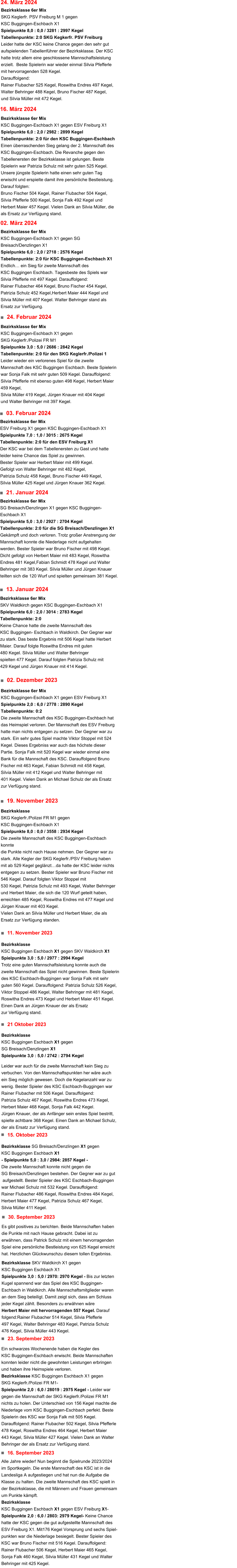 16. September 2023		 Alle Jahre wieder! Nun beginnt die Spielrunde 2023/2024  im Sportkegeln. Die erste Mannschaft des KSC ist in die  Landesliga A aufgestiegen und hat nun die Aufgabe die Klasse zu halten. Die zweite Mannschaft des KSC spielt in  der Bezirksklasse, die mit Männern und Frauen gemeinsam um Punkte kämpft.  Bezirksklasse  KSC Buggingen Eschbach X1 gegen ESV Freiburg X1- Spielpunkte 2,0 : 6,0 / 2803: 2979 Kegel- Keine Chance hatte der KSC gegen die gut aufgestellte Mannschaft des ESV Freiburg X1. Mit176 Kegel Vorsprung und sechs Spiel-punkten war die Niederlage besiegelt. Bester Spieler des KSC war Bruno Fischer mit 516 Kegel. Darauffolgend: Rainer Flubacher 506 Kegel, Herbert Maier 465 Kegel, Sonja Falk 460 Kegel, Silvia Müller 431 Kegel und Walter Behringer mit 425 Kegel. 30. September 2023		 23. September 2023		 Ein schwarzes Wochenende haben die Kegler des  KSC Buggingen-Eschbach erwischt. Beide Mannschaften  konnten leider nicht die gewohnten Leistungen erbringen  und haben ihre Heimspiele verloren.  Bezirksklasse KSC Buggingen Eschbach X1 gegen  SKG Keglerfr./Polizei FR M1-  Spielpunkte 2,0 : 6,0 / 28019 : 2975 Kegel - Leider war  gegen die Mannschaft der SKG Keglerfr./Polizei FR M1  nichts zu holen. Der Unterschied von 156 Kegel machte die  Niederlage vom KSC Buggingen-Eschbach perfekt. Beste Spielerin des KSC war Sonja Falk mit 505 Kegel.  Darauffolgend: Rainer Flubacher 502 Kegel, Silvia Pfefferle  478 Kegel, Roswitha Endres 464 Kegel, Herbert Maier  443 Kegel, Silvia Müller 427 Kegel. Vielen Dank an Walter Behringer der als Ersatz zur Verfügung stand. Es gibt positives zu berichten. Beide Mannschaften haben  die Punkte mit nach Hause gebracht. Dabei ist zu  erwähnen, dass Patrick Schulz mit einem hervorragenden  Spiel eine persönliche Bestleistung von 625 Kegel erreicht hat. Herzlichen Glückwunschzu diesem tollen Ergebniss.   Bezirksklasse SKV Waldkirch X1 gegen  KSC Buggingen Eschbach X1  Spielpunkte 3,0 : 5,0 / 2970: 2970 Kegel - Bis zur letzten  Kugel spannend war das Spiel des KSC Buggingen- Eschbach in Waldkirch. Alle Mannschaftsmitglieder waren  an dem Sieg beteiligt. Damit zeigt sich, dass am Schluss  jeder Kegel zählt. Besonders zu erwähnen wäre  Herbert Maier mit hervorragenden 557 Kegel. Darauf folgend:Rainer Flubacher 514 Kegel, Silvia Pfefferle  497 Kegel, Walter Behringer 483 Kegel, Patrizia Schulz  476 Kegel, Silvia Müller 443 Kegel.    15. Oktober 2023		    Bezirksklasse SG Breisach/Denzlingen X1 gegen  KSC Buggingen Eschbach X1  - Spielpunkte 5,0 : 3,0 / 2984: 2857 Kegel - Die zweite Mannschaft konnte nicht gegen die  SG Breisach/Denzlingen bestehen. Der Gegner war zu gut  aufgestellt. Bester Spieler des KSC Eschbach-Buggingen  war Michael Schulz mit 532 Kegel. Darauffolgend:  Rainer Flubacher 486 Kegel, Roswitha Endres 484 Kegel,  Herbert Maier 477 Kegel, Patrizia Schulz 467 Kegel,  Silvia Müller 411 Kegel.  Bezirksklasse  KSC Buggingen Eschbach X1 gegen  SG Breisach/Denzlingen X1  Spielpunkte 3,0 : 5,0 / 2742 : 2794 Kegel   Leider war auch für die zweite Mannschaft kein Sieg zu  verbuchen. Von den Mannschaftspunkten her wäre auch  ein Sieg möglich gewesen. Doch die Kegelanzahl war zu  wenig. Bester Spieler des KSC Eschbach-Buggingen war  Rainer Flubacher mit 506 Kegel. Darauffolgend:  Patrizia Schulz 467 Kegel, Roswitha Endres 473 Kegel,  Herbert Maier 468 Kegel, Sonja Falk 442 Kegel. Jürgen Knauer, der als Anfänger sein erstes Spiel bestritt,  spielte achtbare 368 Kegel. Einen Dank an Michael Schulz,  der als Ersatz zur Verfügung stand. 21 Oktober 2023		 11. November 2023     Bezirksklasse  KSC Buggingen Eschbach X1 gegen SKV Waldkirch X1  Spielpunkte 3,0 : 5,0 / 2977 : 2994 Kegel  Trotz eine guten Mannschaftsleistung konnte auch die  zweite Mannschaft das Spiel nicht gewinnen. Beste Spielerin  des KSC Eschbach-Buggingen war Sonja Falk mit sehr  guten 560 Kegel. Darauffolgend: Patrizia Schulz 526 Kegel,  Viktor Stoppel 486 Kegel, Walter Behringer mit 481 Kegel,  Roswitha Endres 473 Kegel und Herbert Maier 451 Kegel. Einen Dank an Jürgen Knauer der als Ersatz  zur Verfügung stand.  19. November 2023      Bezirksklasse  SKG Keglerfr./Polizei FR M1 gegen  KSC Buggingen-Eschbach X1  Spielpunkte 8,0 : 0,0 / 3558 : 2934 Kegel  Die zweite Mannschaft des KSC Buggingen-Eschbach konnte  die Punkte nicht nach Hause nehmen. Der Gegner war zu  stark. Alle Kegler der SKG Keglerfr./PSV Freiburg haben mit ab 529 Kegel geglänzt…da hatte der KSC leider nichts  entgegen zu setzen. Bester Spieler war Bruno Fischer mit  546 Kegel. Darauf folgten Viktor Stoppel mit  530 Kegel, Patrizia Schulz mit 493 Kegel, Walter Behringer und Herbert Maier, die sich die 120 Wurf geteilt haben, erreichten 485 Kegel, Roswitha Endres mit 477 Kegel und  Jürgen Knauer mit 403 Kegel.  Vielen Dank an Silvia Müller und Herbert Maier, die als Ersatz zur Verfügung standen. 02. Dezember 2023      Bezirksklasse 6er Mix  KSC Buggingen-Eschbach X1 gegen ESV Freiburg X1 Spielpunkte 2,0 : 6,0 / 2778 : 2890 Kegel  Tabellenpunkte: 0:2 Die zweite Mannschaft des KSC Buggingen-Eschbach hat das Heimspiel verloren. Der Mannschaft des ESV Freiburg hatte man nichts entgegen zu setzen. Der Gegner war zu stark. Ein sehr gutes Spiel machte Viktor Stoppel mit 524 Kegel. Dieses Ergebniss war auch das höchste dieser Partie. Sonja Falk mit 520 Kegel war wieder einmal eine Bank für die Mannschaft des KSC. Darauffolgend Bruno Fischer mit 463 Kegel, Fabian Schmidt mit 458 Kegel, Silvia Müller mit 412 Kegel und Walter Behringer mit  401 Kegel. Vielen Dank an Michael Schulz der als Ersatz zur Verfügung stand. 13. Januar 2024           Bezirksklasse 6er Mix  SKV Waldkirch gegen KSC Buggingen-Eschbach X1  Spielpunkte 6,0 : 2,0 / 3014 : 2783 Kegel  Tabellenpunkte: 2:0 Keine Chance hatte die zweite Mannschaft des  KSC Buggingen- Eschbach in Waldkirch. Der Gegner war zu stark. Das beste Ergebnis mit 506 Kegel hatte Herbert Maier. Darauf folgte Roswitha Endres mit guten  480 Kegel. Silvia Müller und Walter Behringer  spielten 477 Kegel. Darauf folgten Patrizia Schulz mit  429 Kegel und Jürgen Knauer mit 414 Kegel. Bezirksklasse 6er Mix  SG Breisach/Denzlingen X1 gegen KSC Buggingen-Eschbach X1  Spielpunkte 5,0 : 3,0 / 2927 : 2704 Kegel  Tabellenpunkte: 2:0 für die SG Breisach/Denzlingen X1 Gekämpft und doch verloren. Trotz großer Anstrengung der Mannschaft konnte die Niederlage nicht aufgehalten  werden. Bester Spieler war Bruno Fischer mit 498 Kegel. Dicht gefolgt von Herbert Maier mit 483 Kegel, Roswitha Endres 481 Kegel,Fabian Schmidt 478 Kegel und Walter Behringer mit 383 Kegel. Silvia Müller und Jürgen Knauer teilten sich die 120 Wurf und spielten gemeinsam 381 Kegel.  21. Januar 2024            Bezirksklasse 6er Mix  ESV Freiburg X1 gegen KSC Buggingen-Eschbach X1  Spielpunkte 7,0 : 1,0 / 3015 : 2675 Kegel  Tabellenpunkte: 2:0 für den ESV Freiburg X1 Der KSC war bei dem Tabellenersten zu Gast und hatte leider keine Chance das Spiel zu gewinnen. Bester Spieler war Herbert Maier mit 499 Kegel.  Gefolgt von Walter Behringer mit 482 Kegel, Patrizia Schulz 458 Kegel, Bruno Fischer 449 Kegel,  Silvia Müller 425 Kegel und Jürgen Knauer 362 Kegel. 03. Februar 2024           24. Februar 2024            Bezirksklasse 6er Mix  KSC Buggingen-Eschbach X1 gegen  SKG Keglerfr./Polizei FR M1  Spielpunkte 3,0 : 5,0 / 2686 : 2842 Kegel  Tabellenpunkte: 2:0 für den SKG Keglerfr./Polizei 1 Leider wieder ein verlorenes Spiel für die zweite Mannschaft des KSC Buggingen Eschbach. Beste Spielerin war Sonja Falk mit sehr guten 509 Kegel. Darauffolgend: Silvia Pfefferle mit ebenso guten 498 Kegel, Herbert Maier 459 Kegel,  Silvia Müller 419 Kegel, Jürgen Knauer mit 404 Kegel  und Walter Behringer mit 397 Kegel.  02. März 2024            Bezirksklasse 6er Mix  KSC Buggingen-Eschbach X1 gegen SG Breisach/Denzlingen X1 Spielpunkte 6,0 : 2,0 / 2718 : 2576 Kegel  Tabellenpunkte: 2:0 für KSC Buggingen-Eschbach X1 Endlich… ein Sieg für zweite Mannschaft des  KSC Buggingen Eschbach. Tagesbeste des Spiels war  Silvia Pfefferle mit 497 Kegel. Darauffolgend:  Rainer Flubacher 464 Kegel, Bruno Fischer 454 Kegel, Patrizia Schulz 452 Kegel,Herbert Maier 444 Kegel und  Silvia Müller mit 407 Kegel. Walter Behringer stand als  Ersatz zur Verfügung.  16. März 2024            Bezirksklasse 6er Mix  KSC Buggingen-Eschbach X1 gegen ESV Freiburg X1  Spielpunkte 6,0 : 2,0 / 2982 : 2899 Kegel  Tabellenpunkte: 2:0 für den KSC Buggingen-Eschbach Einen überraschenden Sieg gelang der 2. Mannschaft des KSC Buggingen-Eschbach. Die Revanche gegen den  Tabellenersten der Bezirksklasse ist gelungen. Beste Spielerin war Patrizia Schulz mit sehr guten 525 Kegel. Unsere jüngste Spielerin hatte einen sehr guten Tag erwischt und erspielte damit ihre persönliche Bestleistung. Darauf folgten: Bruno Fischer 504 Kegel, Rainer Flubacher 504 Kegel, Silvia Pfefferle 500 Kegel, Sonja Falk 492 Kegel und Herbert Maier 457 Kegel. Vielen Dank an Silvia Müller, die als Ersatz zur Verfügung stand. 24. März 2024            Bezirksklasse 6er Mix  SKG Keglerfr. PSV Freiburg M 1 gegen  KSC Buggingen-Eschbach X1  Spielpunkte 8,0 : 0,0 / 3281 : 2997 Kegel  Tabellenpunkte: 2:0 SKG Kegkerfr. PSV Freiburg Leider hatte der KSC keine Chance gegen den sehr gut aufspielenden Tabellenführer der Bezirksklasse. Der KSC hatte trotz allem eine geschlossene Mannschaftsleistung erzielt.  Beste Spielerin war wieder einmal Silvia Pfefferle mit hervorragenden 528 Kegel. Darauffolgend:  Rainer Flubacher 525 Kegel, Roswitha Endres 497 Kegel, Walter Behringer 488 Kegel, Bruno Fischer 487 Kegel,  und Silvia Müller mit 472 Kegel.